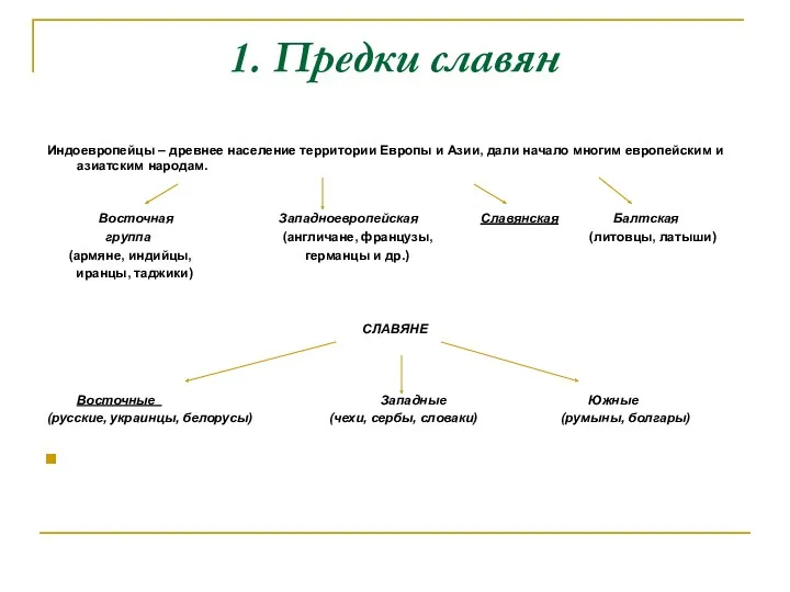 1. Предки славян Индоевропейцы – древнее население территории Европы и