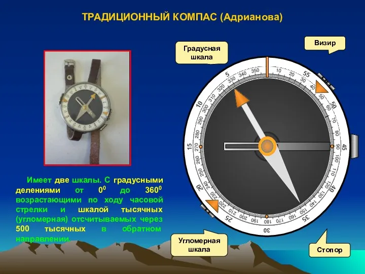 ТРАДИЦИОННЫЙ КОМПАС (Адрианова) Имеет две шкалы. С градусными делениями от