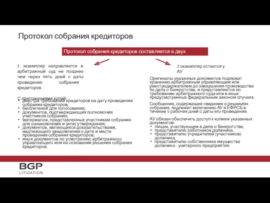 Протокол собрания кредиторов Оригиналы указанных документов подлежат хранению арбитражным управляющим