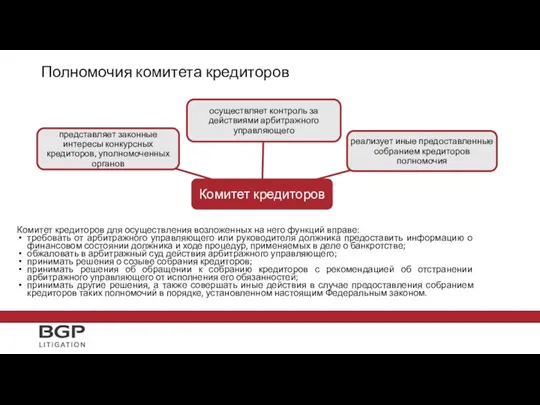 Полномочия комитета кредиторов Комитет кредиторов для осуществления возложенных на него