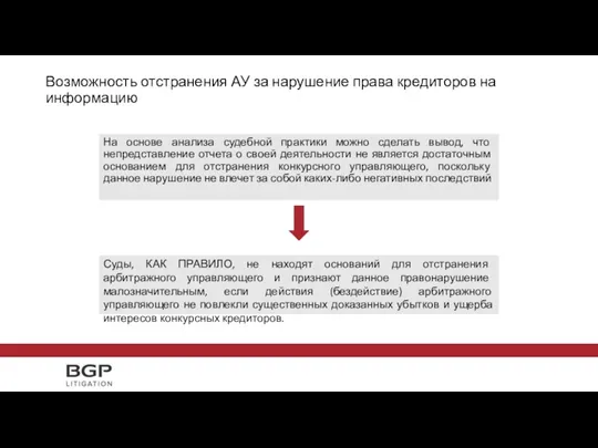 Возможность отстранения АУ за нарушение права кредиторов на информацию На