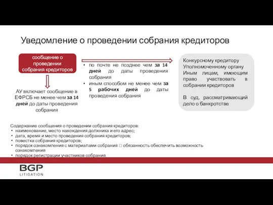 Уведомление о проведении собрания кредиторов сообщение о проведении собрания кредиторов