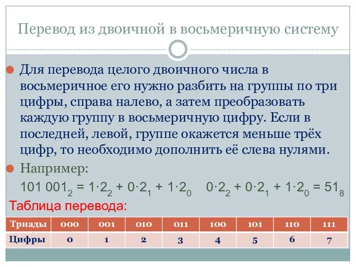 Перевод из двоичной в восьмеричную систему Для перевода целого двоичного числа в восьмеричное