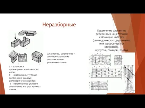 Неразборные а – установка цилиндрического шипа на клею; б –