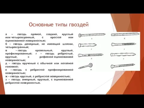 Основные типы гвоздей а – гвоздь прямой, гладкий, круглый или