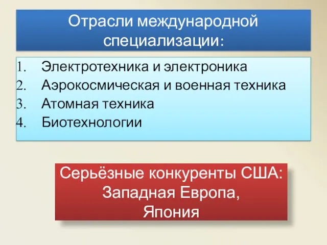 Отрасли международной специализации: Электротехника и электроника Аэрокосмическая и военная техника