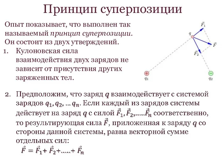 Принцип суперпозиции Опыт показывает, что выполнен так называемый принцип суперпозиции.