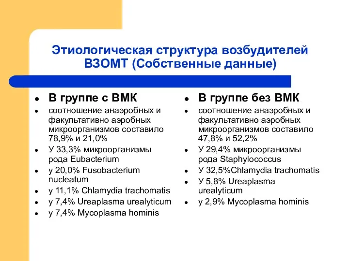 Этиологическая структура возбудителей ВЗОМТ (Собственные данные) В группе с ВМК