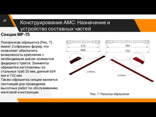 Конструирование АМС: Назначение и устройство составных частей Рис. 7. Раскосы