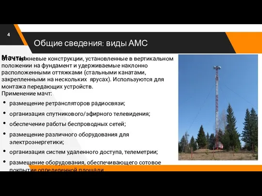 Общие сведения: виды АМС Это стержневые конструкции, установленные в вертикальном