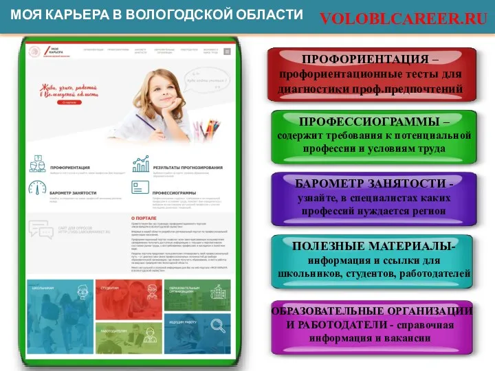 МОЯ КАРЬЕРА В ВОЛОГОДСКОЙ ОБЛАСТИ VOLOBLCAREER.RU ПРОФОРИЕНТАЦИЯ – профориентационные тесты для диагностики проф.предпочтений