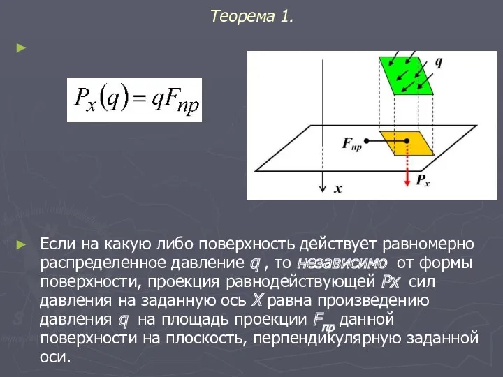 Теорема 1. Если на какую либо поверхность действует равномерно распределенное