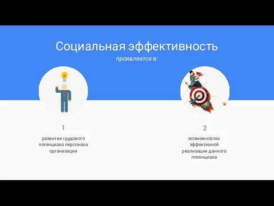 Социальная эффективность проявляется в: 1 развитии трудового потенциала персонала организации 2 возможностях эффективной реализации данного потенциала