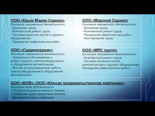 ООО «Крым Марин Сервис». Основные направления деятельности: - Докование судов;