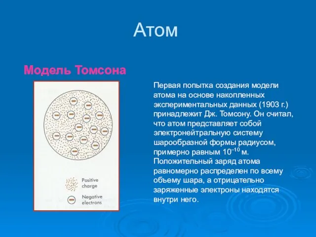 Атом Модель Томсона Первая попытка создания модели атома на основе