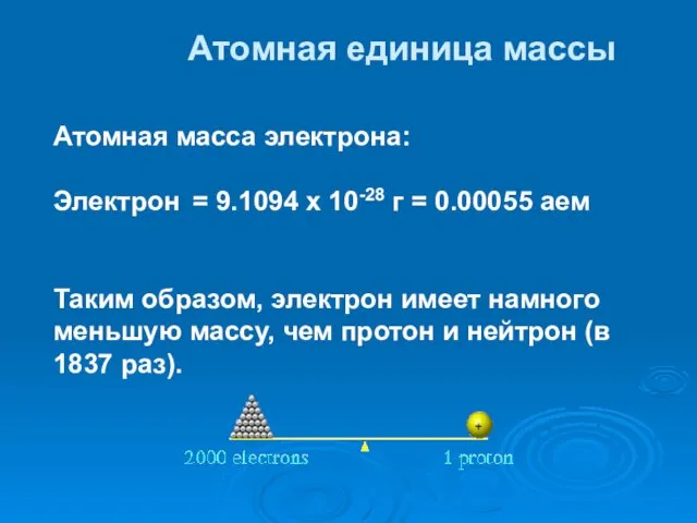 Атомная единица массы Атомная масса электрона: Электрон = 9.1094 x 10-28 г = 0.00055 аем