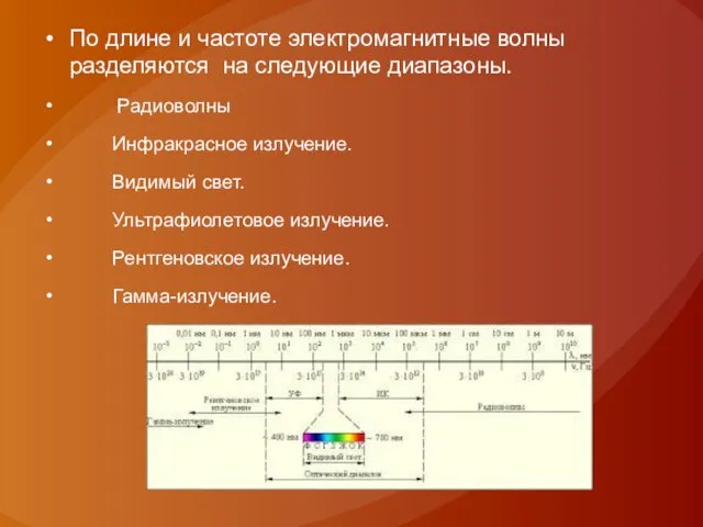 По длине и частоте электромагнитные волны разделяются на следующие диапазоны.