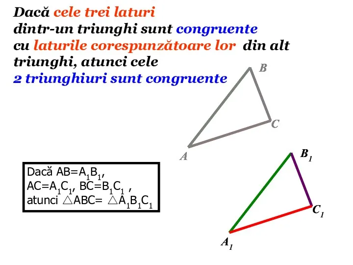 B A C Dacă AB=A1B1, AC=A1C1, BC=B1C1 , atunci △ABC=