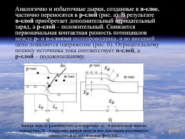 Аналогично и избыточные дырки, созданные в n-слое, частично переносятся в