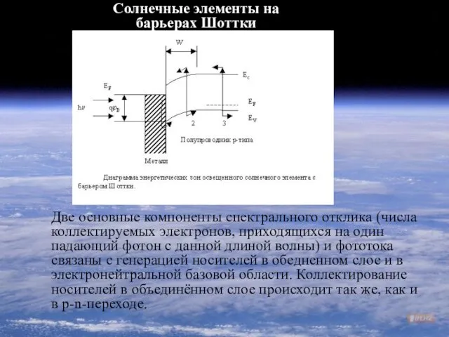 Две основные компоненты спектрального отклика (числа коллектируемых электронов, приходящихся на