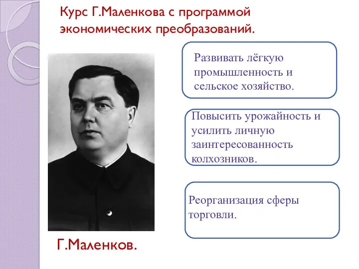 Курс Г.Маленкова с программой экономических преобразований. Г.Маленков. Развивать лёгкую промышленность