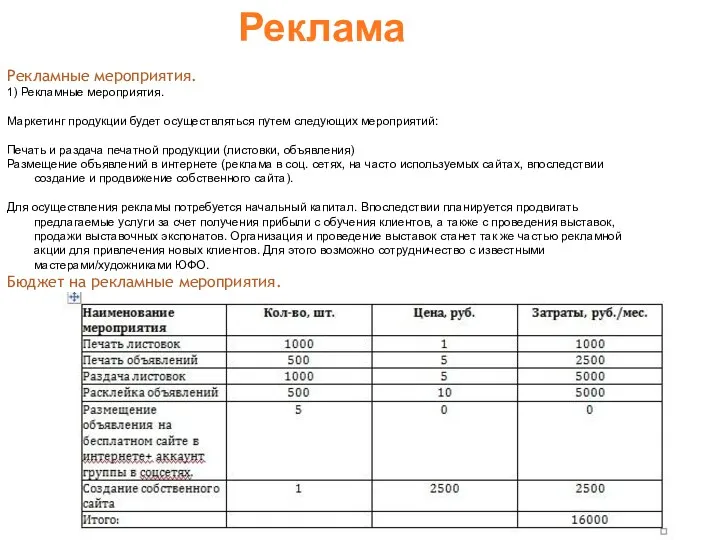 Рекламные мероприятия. 1) Рекламные мероприятия. Маркетинг продукции будет осуществляться путем