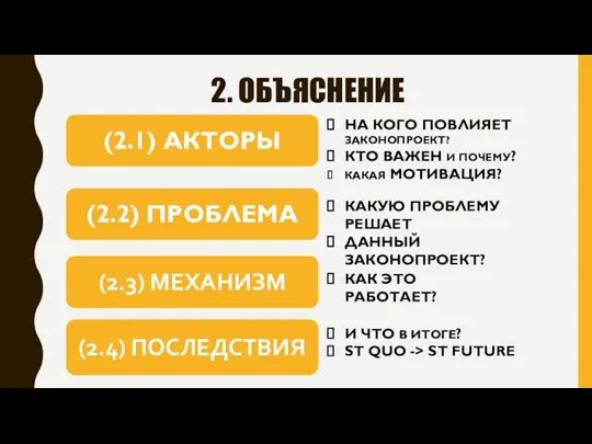 2. ОБЪЯСНЕНИЕ НА КОГО ПОВЛИЯЕТ ЗАКОНОПРОЕКТ? КТО ВАЖЕН И ПОЧЕМУ?