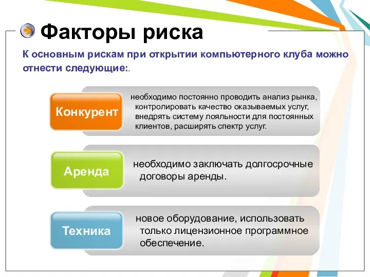 необходимо постоянно проводить анализ рынка, контролировать качество оказываемых услуг, внедрять