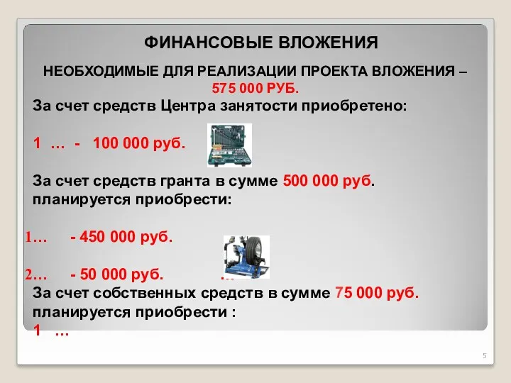 ФИНАНСОВЫЕ ВЛОЖЕНИЯ НЕОБХОДИМЫЕ ДЛЯ РЕАЛИЗАЦИИ ПРОЕКТА ВЛОЖЕНИЯ – 575 000 РУБ. За счет