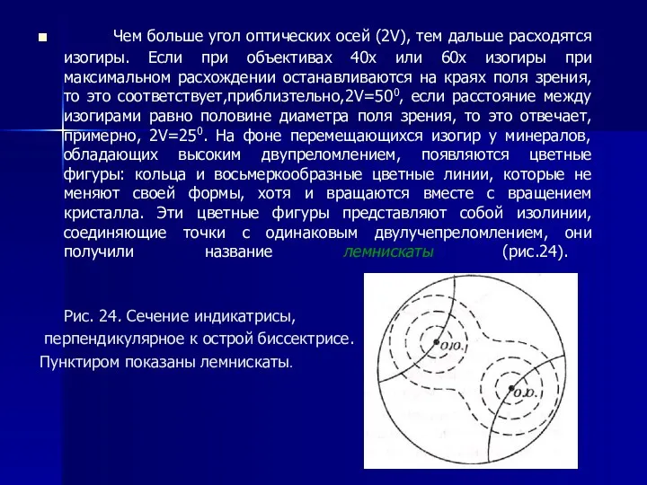 Чем больше угол оптических осей (2V), тем дальше расходятся изогиры.