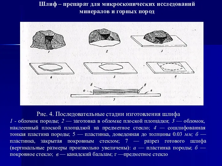 Шлиф – препарат для микроскопических исследований минералов и горных пород