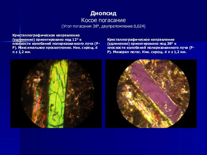 Диопсид Косое погасание (Угол погасания 38°, двупреломление 0,024) Кристаллографическое направление