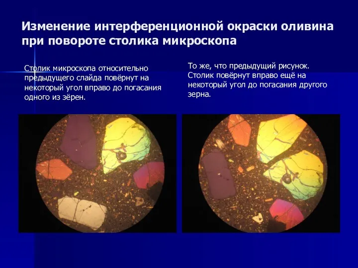 Изменение интерференционной окраски оливина при повороте столика микроскопа Столик микроскопа