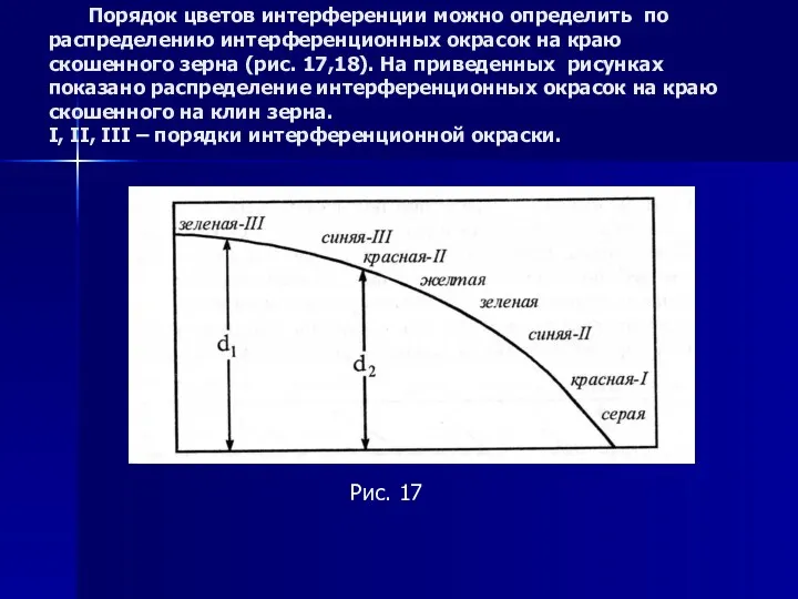 Порядок цветов интерференции можно определить по распределению интерференционных окрасок на