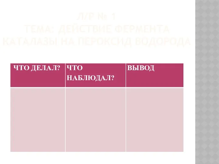 Л/Р № 1 ТЕМА: ДЕЙСТВИЕ ФЕРМЕНТА КАТАЛАЗЫ НА ПЕРОКСИД ВОДОРОДА