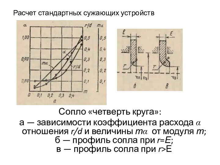 Расчет стандартных сужающих устройств Сопло «четверть круга»: а — зависимости