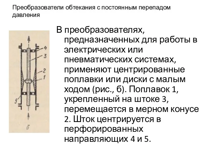 Преобразователи обтекания с постоянным перепадом давления В преобразователях, предназначенных для