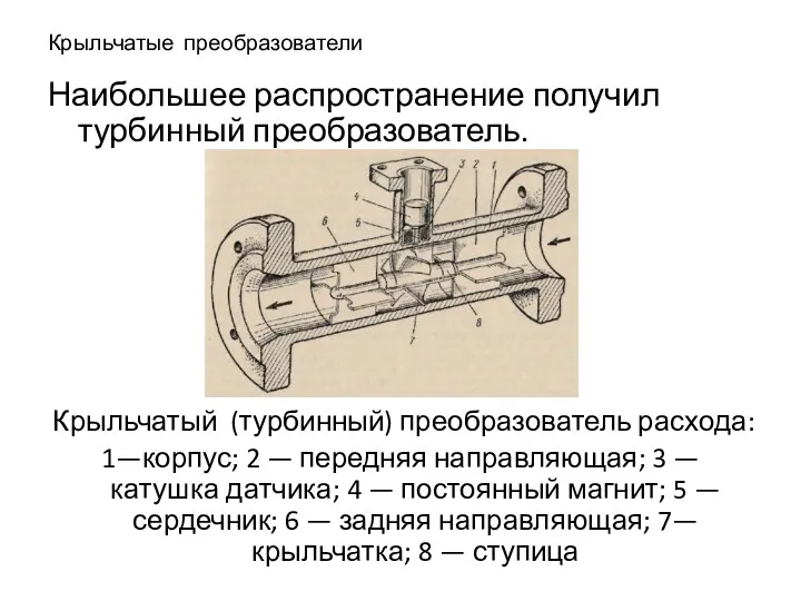 Крыльчатые преобразователи Наибольшее распространение получил турбинный преобразователь. Крыльчатый (турбинный) преобразователь