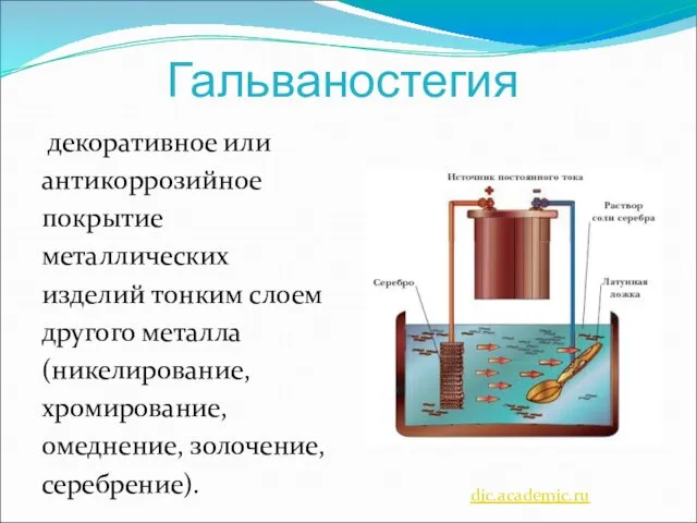 Гальваностегия декоративное или антикоррозийное покрытие металлических изделий тонким слоем другого