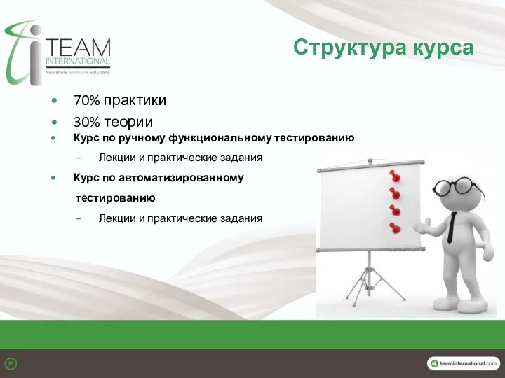 Структура курса 70% практики 30% теории Курс по ручному функциональному