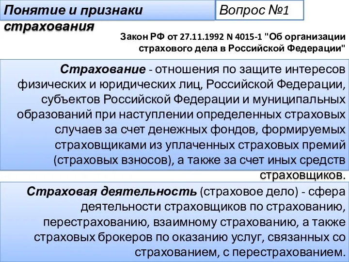 Понятие и признаки страхования Вопрос №1 Закон РФ от 27.11.1992