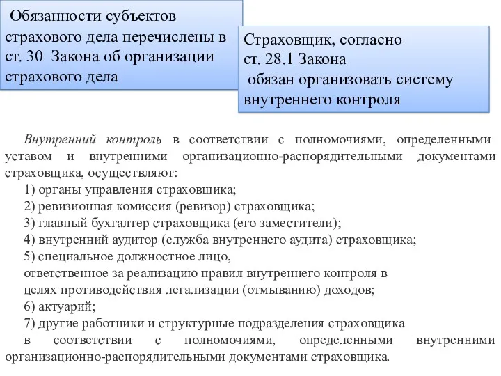 Обязанности субъектов страхового дела перечислены в ст. 30 Закона об