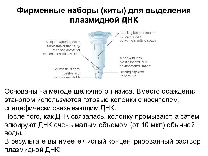 Фирменные наборы (киты) для выделения плазмидной ДНК Основаны на методе