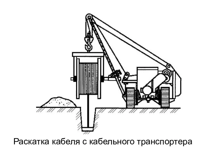 Раскатка кабеля с кабельного транспортера