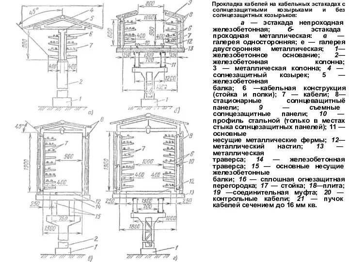 Прокладка кабелей на кабельных эстакадах с солнцезащитными козырьками и без