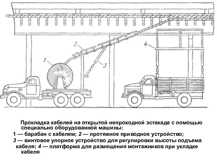 Прокладка кабелей на открытой непроходной эстакаде с помощью специально оборудованной