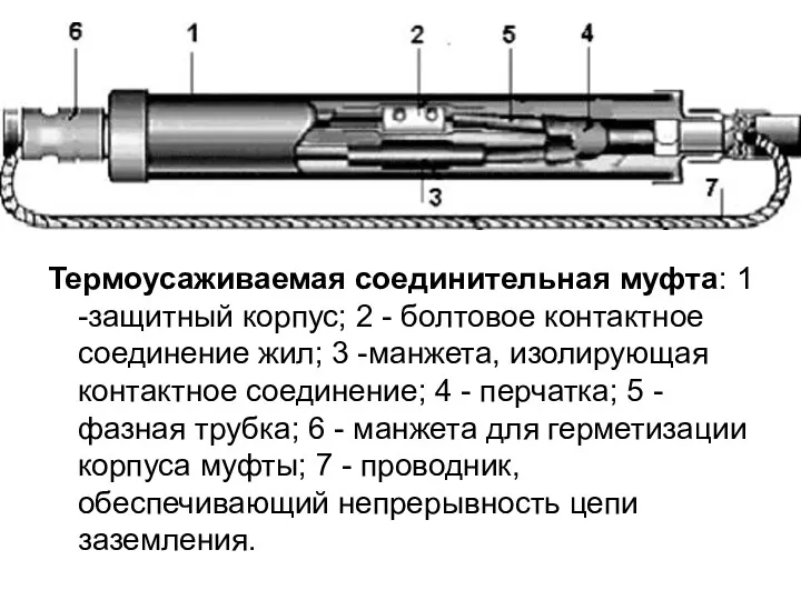 Термоусаживаемая соединительная муфта: 1 -защитный корпус; 2 - болтовое контактное