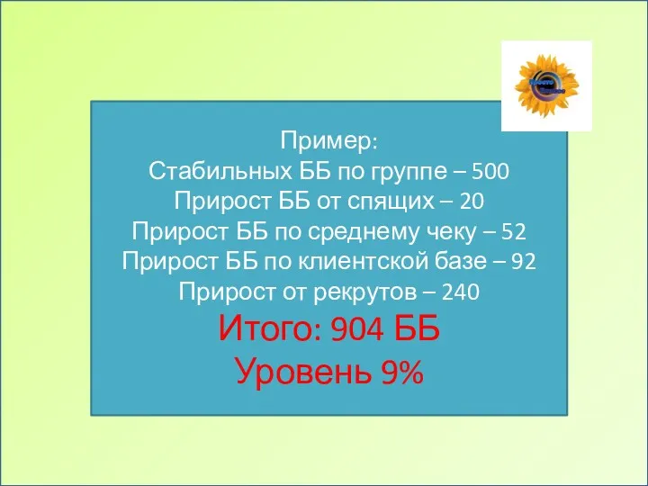 Пример: Стабильных ББ по группе – 500 Прирост ББ от