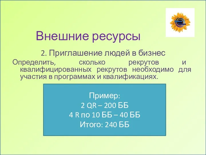 Внешние ресурсы 2. Приглашение людей в бизнес Определить, сколько рекрутов