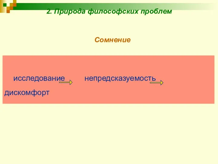 2. Природа философских проблем исследование непредсказуемость дискомфорт Сомнение